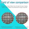 2PCS 10X Microscope Eyepieces, 22mm High Eye Spot Wide Field Optical Lens, Diopter Adjustment, 30mm Mount, Replacement for Microscopes view 3