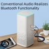 Boannice AUX Bluetooth Adapter, Bluetooth 5.2 Receiver, Wireless Audio Adapter for Car Stereo, Speakers, USB Port Power Supply, Hands-Free Calling, Low Latency view 3