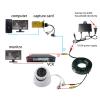 DRAGONRUN AHD Camera Cables 5M/10M/15M/20M/30M BNC Cable Output for Plug Cable for Analog AHD CCTV DVR view 2