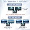 ALYYDBG Displayport Splitter to Dual DP 4K@144Hz/120Hz for Dual Monitors, Supports MST Extend, SST Mirror Mode 1 in 2 Out for Monitor Projector view 3