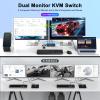 4K HDMI KVM Switch 2 Monitors 2 Computers, 4K@60Hz Dual Monitors KVM Switcher 2PC Extended Display for 2 Port Sharing 4 USB 3.0 Hub Keyboard Mouse Hard Drives Printer with 2*USB Cables,Controller view 2