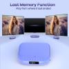 DVD Players for TV Desobry Mini DVD Player HDMI RCA Output 1080P HD All Region Free DVD CD Player with Remote Control, Compact Disc Player for Smart TV Support USB/TF Card, PAL/NTSC view 4