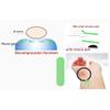 RUFSMAAN 3D Mouse Pad Oppai Mousepad with Soft Gel Wrist Rest Anime Manga Gaming Boob pad Anti-Slip Mouse Mat Shanta view 4