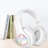 Fragolucyou Wireless Bluetooth Headphones-Colorful Lights,Foldable,Bluetooth 5.0,10 m Range,Stereo Surround,Built-in Microphone,Comfortable affixed Ears (white1) view 2