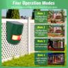 ChunHee Solar Motion Sensor Alarm Outdoor 4 Working Mode Motion Activated Alarm 129dB Loud Sound Noise Maker IP65 Waterproof Motion Detector with Strobe Light for Yard Farm Garden 4PC view 3