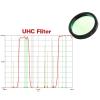 1.25''/ 2" Filter Astronomy Telescope Monocular Astronomical(1.25-in) view 4