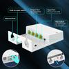 YuanLey Outdoor Gigabit PoE Extender 1 in 3 Out, 802.3af/at 4 Port PoE Repeater IP66 Waterproof, Vlan, Extend Additional 100m(328ft) of Power and Data Transmission, Wall Mount Plug and Play view 4