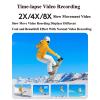 Head Mounted Camera 4K Video Camcorder, Wearable Video Camera 4K 60FPS 42MP 120 Wide Angle Vlog Camera, EIS 6.0 Anti Shake, APP Control, Built in Mic, for Sports view 3
