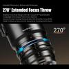 7artisans 120mm T2.9 Macro 2X Cine Lens,Manual Fixed Focus Cine Lens Compatible for Nikon Mount Z Series Z9,Z62,ZF,Z7,Z72,Z6 view 3