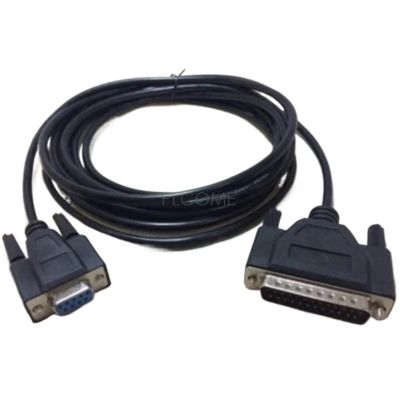 1784-CP10 RS232 to RS485, or USB-1784-CP10 USB Adapter Cable 9399-C28 for AB PLC 5 Series(1784-CP10)