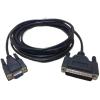 1784-CP10 RS232 to RS485, or USB-1784-CP10 USB Adapter Cable 9399-C28 for AB PLC 5 Series(1784-CP10) view 1