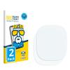 brotect 3D Curved Screen Protector Compatible with Sanorum S001 1.83" (2 Pack) - Full Screen Coverage view 1