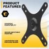 ANZOAT Portable Monitor Mounting Bracket Plate VESA 1/4 Inch Screw Hole to 100X100mm 75X75mm, M4 Screw Set Wall Mount Holder view 3