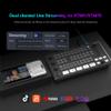 4K Live Streaming Multi Camera Video Mix Switcher with NDI, Dual HDMI, RTMP Encoder, UVC Webcam, Chroma Key Sprolink Neolive R5 view 4