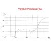 1.25'' Filter Variable Polarizing for Astronomy Monocular Telescope & Eyepiece Planets SV128 view 2