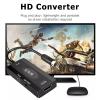 HDMI Video Adapter for Sega Saturn, Video Cable HDMI Converter Cord, Supports Screen 16:9/4:3, Resolution 1080P/720P view 3