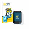 brotect Screen Protector Anti-Glare Compatible with Geoid CC600 2.4" (6 Pack) Screen Protector Matte, Anti-Fingerprint Protection Film view 1