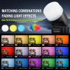 Godox V1 V1-N V1 for Nikon Flash Round Head TTL Shot Speedlight 76Ws view 2