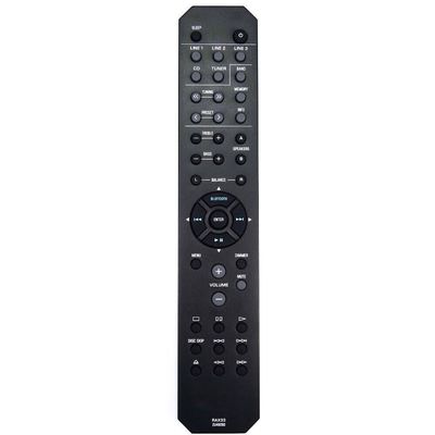 XINFUTE New RAX33 ZU49260 fit for Yamaha Natural Sound Stereo Receiver Remote R-S202 RS202BL