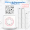Irfora All-in-one Photo Printer Multifunction Portable Printer Wireless Instant Mini Printer Port BT Connection for Smartphone with 11 Paper Rolls 57mm Compatible with iOS Android view 2
