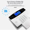 ACAGALA WiFi GSM Alarm System Tuya Smart Home LCD Display Security Alarm Support Two-Way Voice Intercom view 4