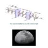 1.25" 2" Telescope Variable Polarizing for Telescope 1.25 Inch 2 Inch Eyepiece Polarizer 240(2 Inch) view 3