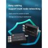 Video Over Fiber Optic Converters, Ethernet to Fiber Optic Extender Media Converters for Analog Camera BNC, 3 Channel view 3
