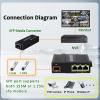 Industrial 3 Ports Gigabit Ethernet Switch with 1 SFP 9-56V DC Unmanaged 1000M Network Switch Din Rail 3 RJ45 1 SFP Fiber Switch 10/100/1000Mbps (Non-PoE) view 2