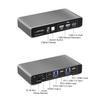 HDMI KVM Switch for 2 Computers 1 HDMI Monitor USB 3.0 4K@60Hz with Remote view 4