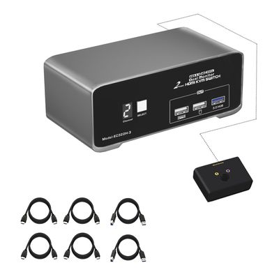 HDMI KVM Switch for 2 Computers 2 HDMI Monitors 4K@60Hz USB 3.0 with Remote