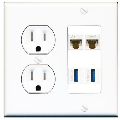 RiteAV 2 Port Cat6 2 USB3 Wall Plate - Tamper Resistant Outlet [Round White]