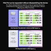 Reletech MacMini M2 M4 Desktop Portable SSD USB4 40Gbps PSSD External Expansion Storage 3400MB/s Read 3100MB/s Write Speed (4, TB) view 2