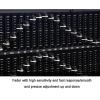 XURUIUS 31-Band Stereo Graphic Equalizer,Professional Equalizer,with Low Mid Treble Independent Adjustment,for Home Audio view 4