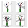 Communication Equipment 8 10 12 14 core Twisted Shielded Wire Servo Encoder Cable Luminum Foil Shielding Braided 485 Meshsignal Control Power Cable Wire and Cable(16 core 0.2mm2) view 2