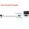 AHD/TVI/CVI/CVBS 1080P Video Amplifier Booster for CCTV Camera view 3