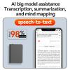 Irfora AI Voice Recorder 64GB Audio Recorder App Control Intelligent STT Engine Real-time Transcribe and Translate Summarize Empowered by ChatGPT Port 60 Languages Compatible with iOS & Android 10hrs view 3
