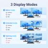 10-in-1 USB C Docking Station, 140W PD3.1, 8K HDMI 2.1, DP1.4, 2.5G Ethernet, USB 3.2 10Gbps, SD/TF, Audio Jack, Dual 4K@60Hz Display Hub for MacBook, Windows, Steam Deck, Switch (UC-U4) view 2