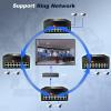 16-Port Gigabit Network Switch with 4 SFP Slot, L2+ Managed PoE Ethernet Switch, Support IEEE802.3af/at, Ring Network, VLAN, STP/RSTP, Plug and Play, Din Rail Installation view 4