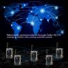 QUOTOLITH Global walkie Talkie Unlimited Range,Long Distance walkie talkies,Handheld PoC Rechargeable PTT Push to Talk Over Cellular Radio(2 with SIM Card) (2) view 2