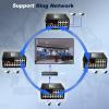 24-Port Gigabit Network Switch, L2+ Managed PoE Ethernet Switch, Support IEEE802.3af/at, Ring Network, VLAN, IPv4/IPv6 Management, Plug and Play, Din-Rail Design view 4