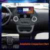 12.3 Inch Android 13 Double Din Stereo Car Multimedia Radio for Mercedes-Benz Vito (2016-2023), Touch Screen Support WiFi Bluetooth Steering Wheel Control Carplay,4+64 G view 2