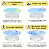 12.6In Remote Motorized Electric Turntable Rotating Display Stand Rotating Platform Photography Turntable motorized lazy susan base giratoria para for Photography,3D Scanner,(Load Range:88~300lbs) view 3