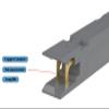 5Pcs 110 Test Head to RJ11 Cable, 1m Voice Test Cord for 110 Phone Line Telecom Wire Alligator Clip view 4