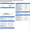Sophos XGS 128 (Gen2) Network Security Appliance (XG128Z00ZZPCUS) | 9 x 2.5 GE Ports + 1 SFP | Enterprise Firewall, Advanced Threat Protection, SD-WAN (Hardware Only) view 3