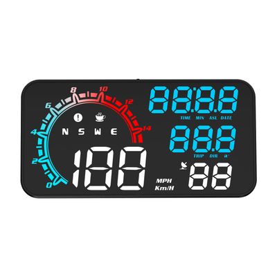 QWHJSP Car HUD Head Up Display for Honda HR-V 2023 2024 2025,USB Port Smart Gauge CompassTime Driving Distance GPS Speedometer Overspeed Fatigue Driving Alarm,A