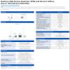 Sophos XGS 88 (Gen2) Network Security Appliance with 3 Years Xstream Protection (XX88ZZ36ZZPCUS) | 4 x 2.5 GE Ports | Advanced Threat Protection, SD-WAN, Secure VPN, Centralized Management view 3