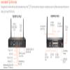 SonicWall TZ270 TradeUp | 3YR Essential Edition | TZ270 Gen7 Firewall with 3 Year EPSS and 1 Year Cloud Secure Edge | Compact SMB Appliance with Threat Protection and SD-WAN (03-SSC-2997) view 2