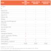 SonicWall TZ270 TradeUp | 3YR Essential Edition | TZ270 Gen7 Firewall with 3 Year EPSS and 1 Year Cloud Secure Edge | Compact SMB Appliance with Threat Protection and SD-WAN (03-SSC-2997) view 3