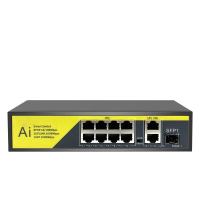 1000 Mbps Hiseeu PoE Switch w/8 PoE+ Ports 2 Ethernet Uplink Ports, 802.3 af/at, 100Mbps, Unmanaged Plug & Play, 120W, AI Watchdog, 250m (820 FT), Noiseless/ Compact & Sturdy Metal Case/ Desktop