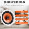 Happybuy 4-Pack 100-Watts 8 Inch Ceiling & in-Wall Speakers, 8 Impedance, 89dB Sensitivity - Excellent for Home Kitchen, Living Room, Bedroom, or Covered Outdoor Porches view 3